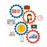 Best Graphic Designer In Kannur